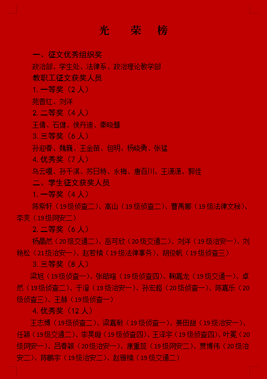 内蒙古警察职业学院队伍教育整顿征文比赛结果出炉