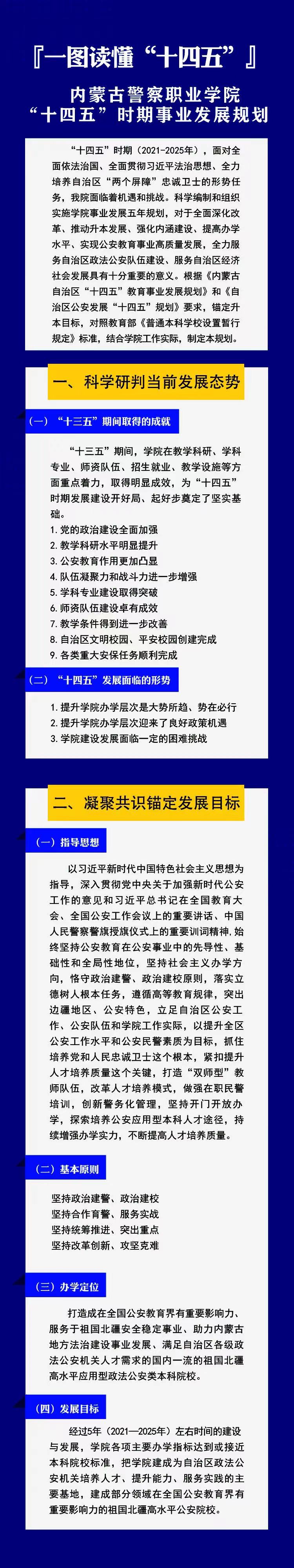 一图读懂“十四五” | 内蒙古警察职业学院 “十四五”时期事业发展规划