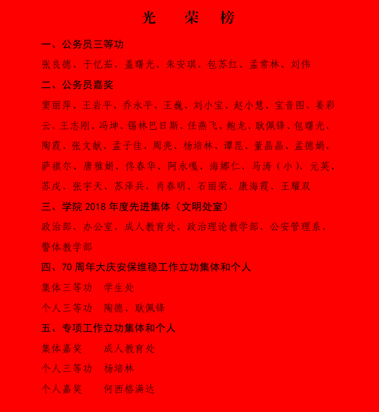 内蒙古警察职业学院召开表彰大会暨举行从警荣誉纪念章首次颁授仪式