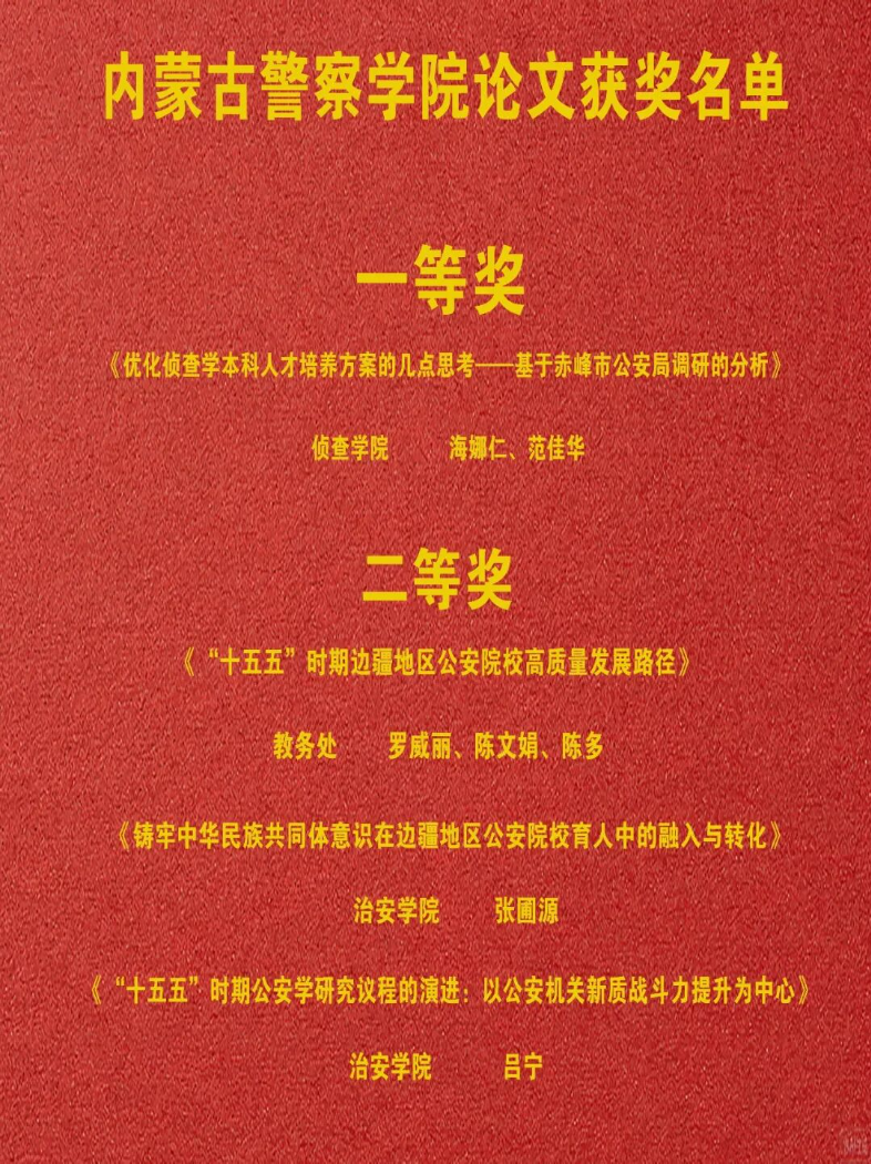 我院教师参加第六届新时代一流公安学科专业建设学术研讨会并获奖